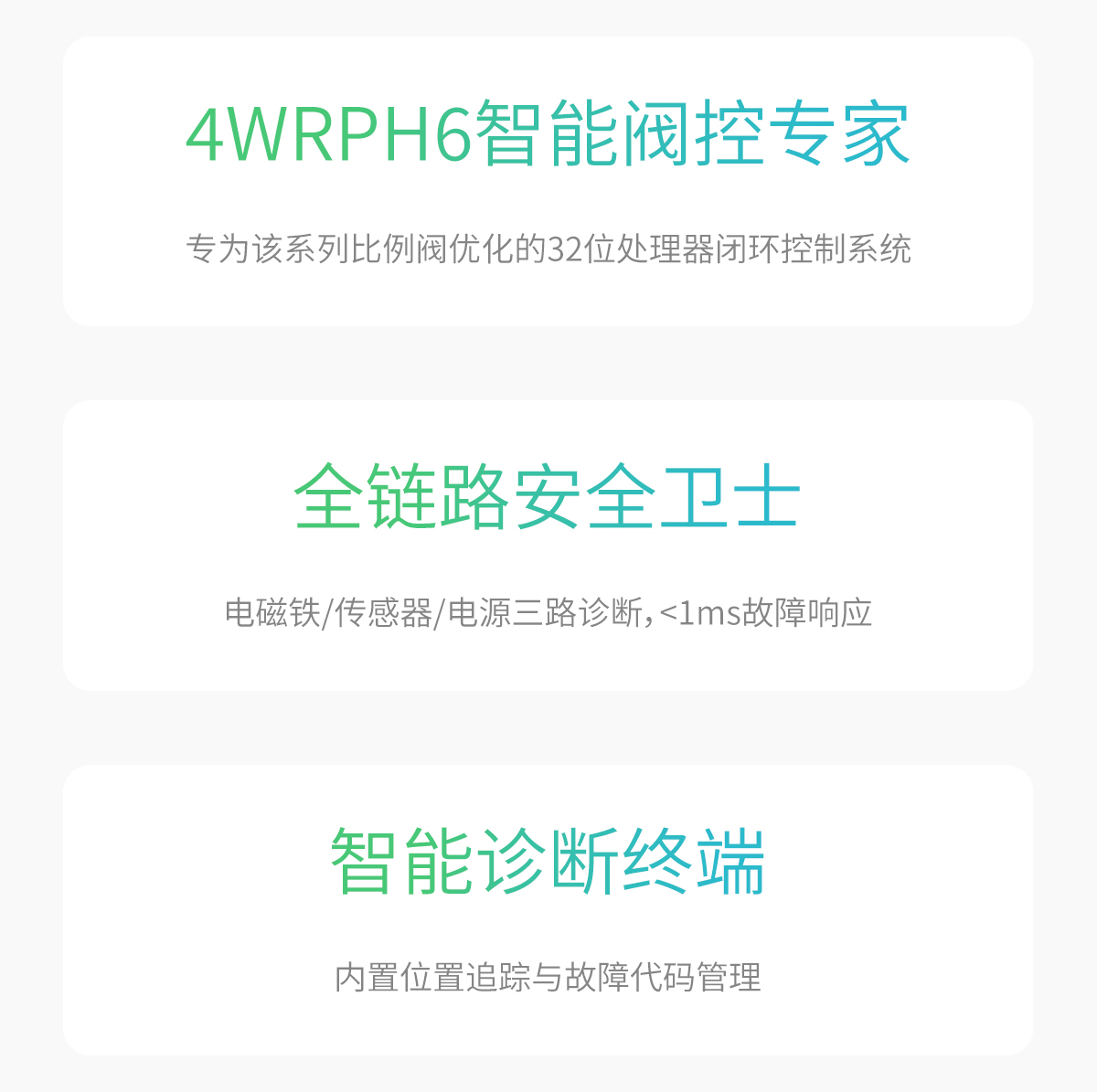 RT-MRPD1-PH* — Модульный пропорциональный усилитель